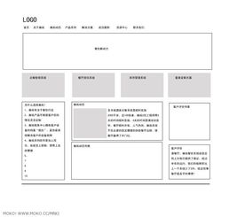 餐飲IT系統(tǒng)公司網(wǎng)頁(yè)設(shè)計(jì) 打造高效、專業(yè)、吸引客戶的線上門(mén)戶